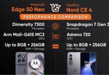 motorola-edge-50-neo-vs-oneplus-nord-ce4-performance-comparison-in-hindi