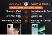 vivo-v40e-vs-oneplus-nord-4-performance-comparison-in-hindi