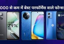 Best performing phones under Rs 15000
