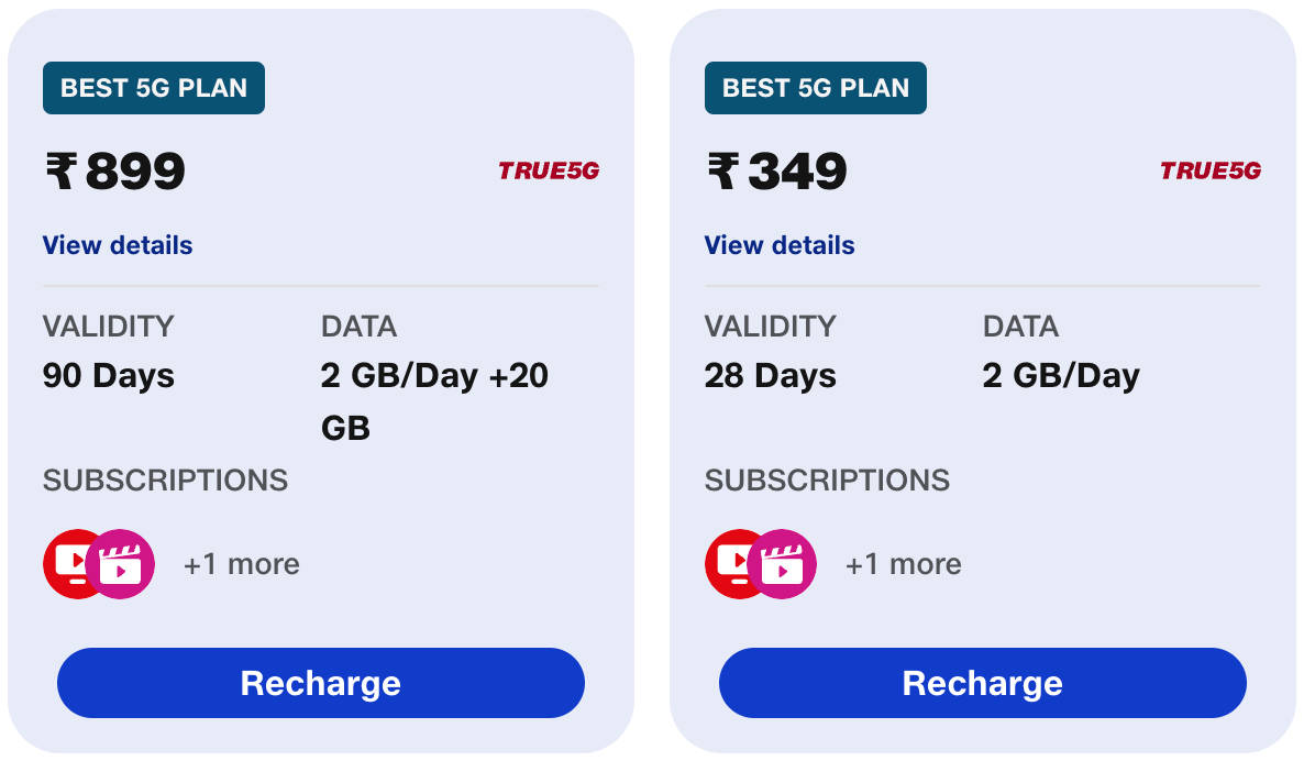 Jio Best 5G Plan