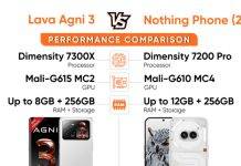 Lava Agni 3 vs Nothing Phone 2a performance comparison in hindi