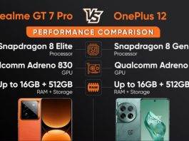 Realme GT 7 Pro vs OnePlus 12 performance comparison