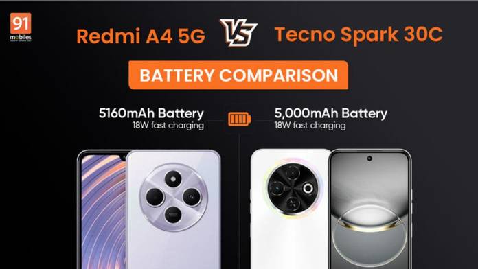 https://static.hub.91mobiles.com/multisite/wp-content/uploads/sites/7/2024/12/Redmi-A4-vs-Tecno-Spark-30C-battery-comparison-in-hindi.jpg