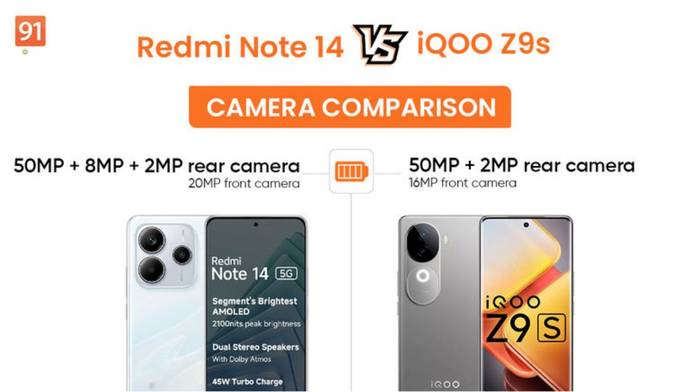 https://static.hub.91mobiles.com/multisite/wp-content/uploads/sites/7/2024/12/Redmi-Note-14-vs-iQOO-Z9s-camera-comparison-hindi.jpg