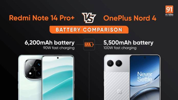 https://static.hub.91mobiles.com/multisite/wp-content/uploads/sites/7/2025/01/Redmi-Note-14-Pro-vs-OnePlus-Nord-4-.jpg