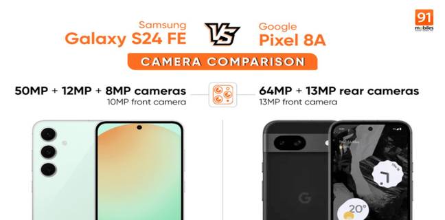 Samsung Galaxy S24 FE vs Google Pixel 8A camera comparison