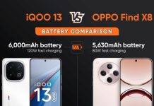 iQOO 13 Vs OPPO Find X8 Battery Compare