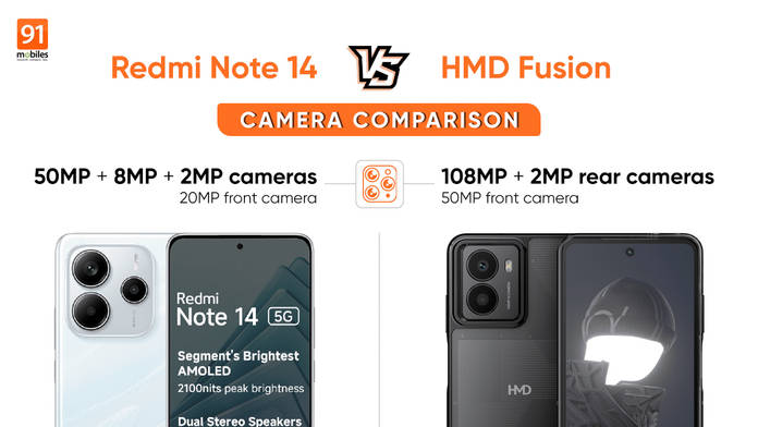 https://static.hub.91mobiles.com/multisite/wp-content/uploads/sites/7/2025/01/redmi-note-14-vs-hmd-fusion.jpg