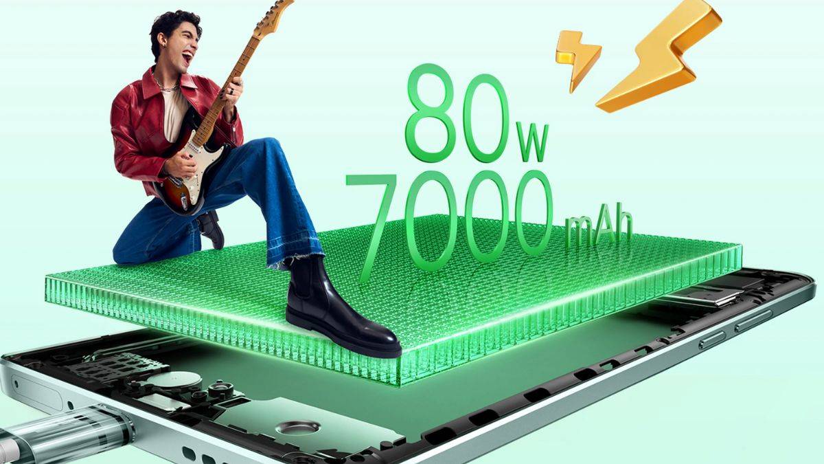 7000mAh battery Realme 15 Pro to launch in India on July 24th