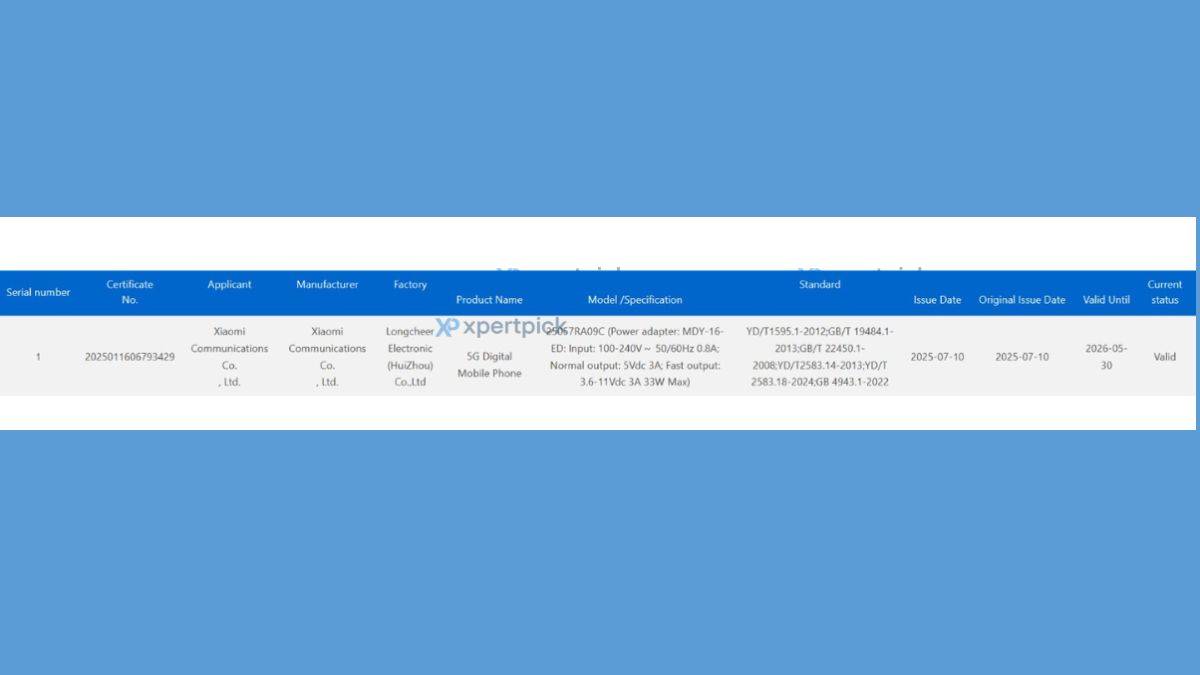 Redmi 15 5G 3C Listing