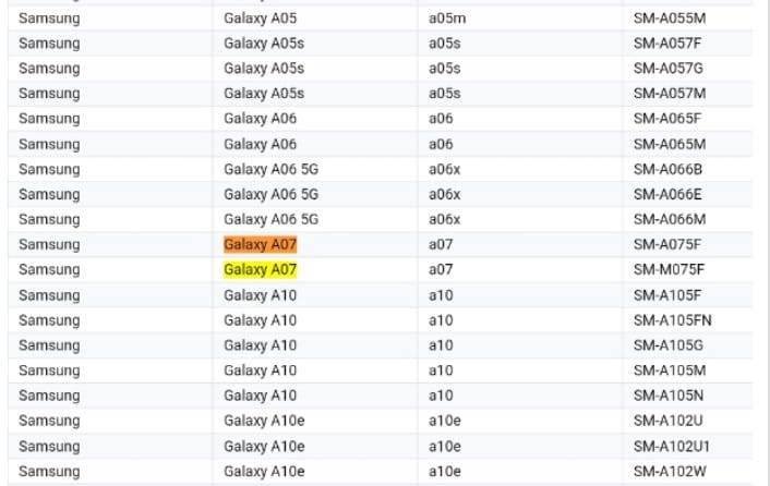 Samsung Galaxy A07 Supported Devices
