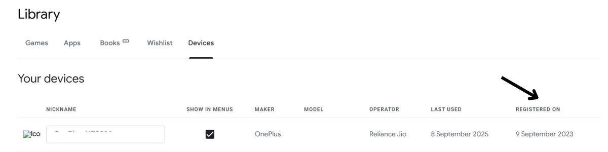 Activation Date Phone