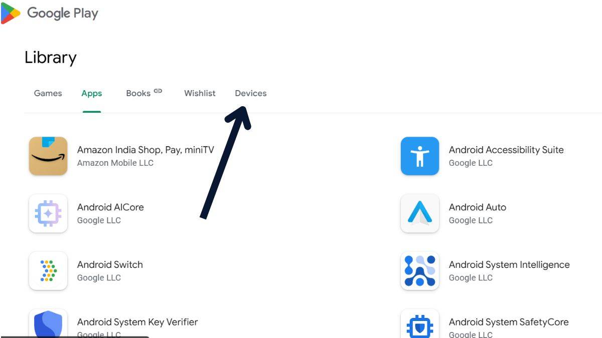 Activation Date Phone