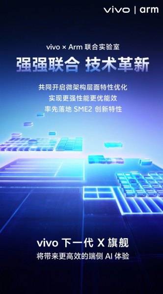 Vivo X300 Pro