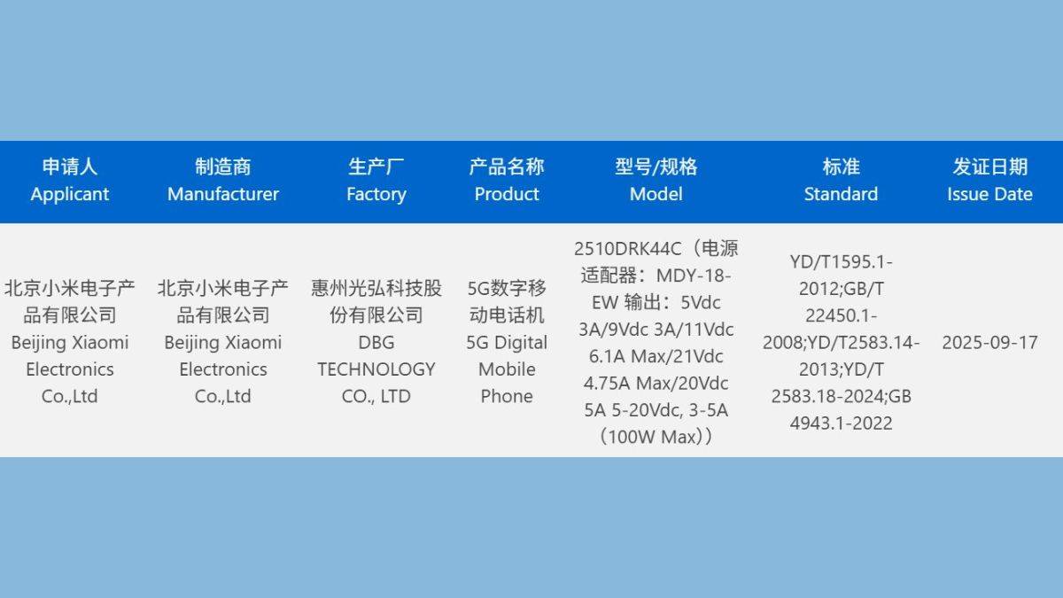 redmi-k90-3c-listing-specs