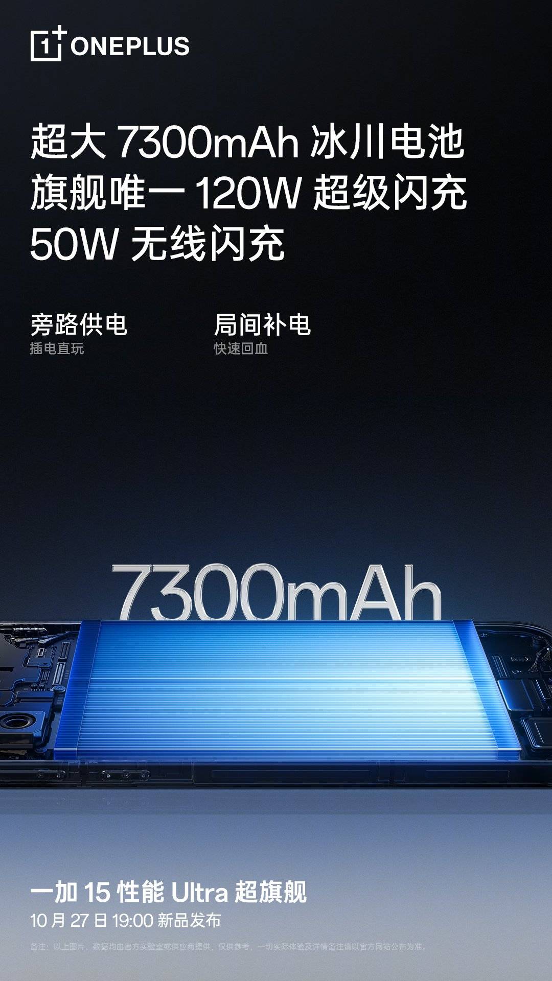 OnePlus 15 battery