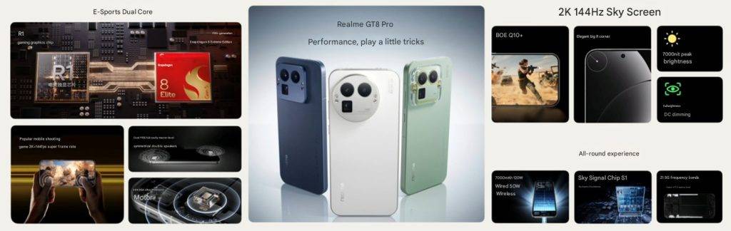Realme GT8