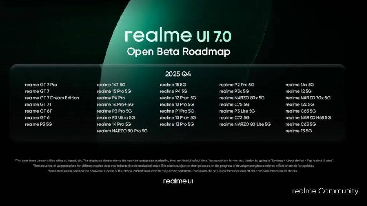 Realme reveals Realme UI 7 Open Beta Phase 1