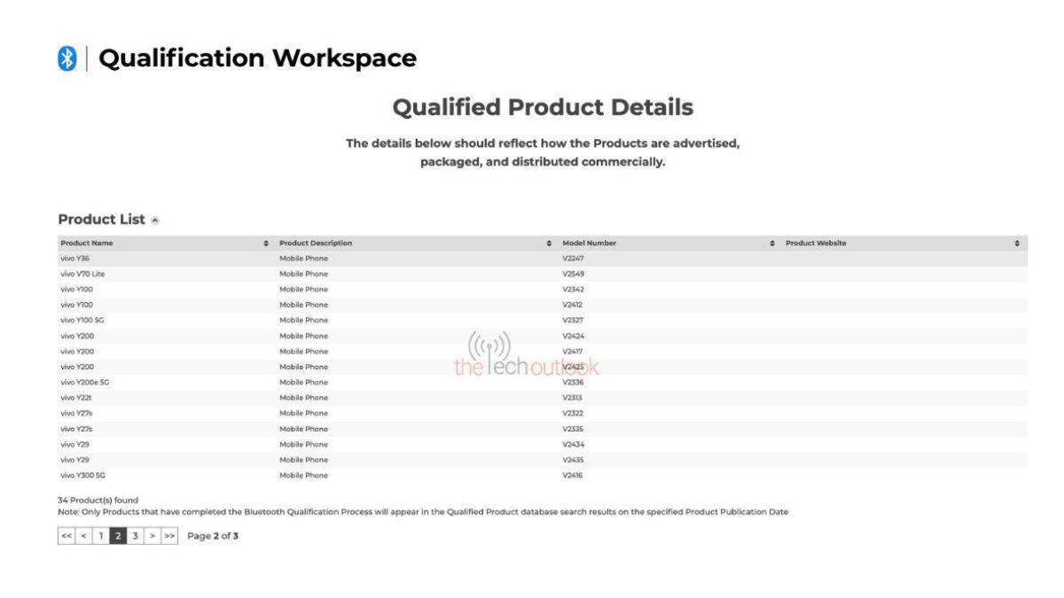 vivo-v70-lite-bluetooth-sig-certification