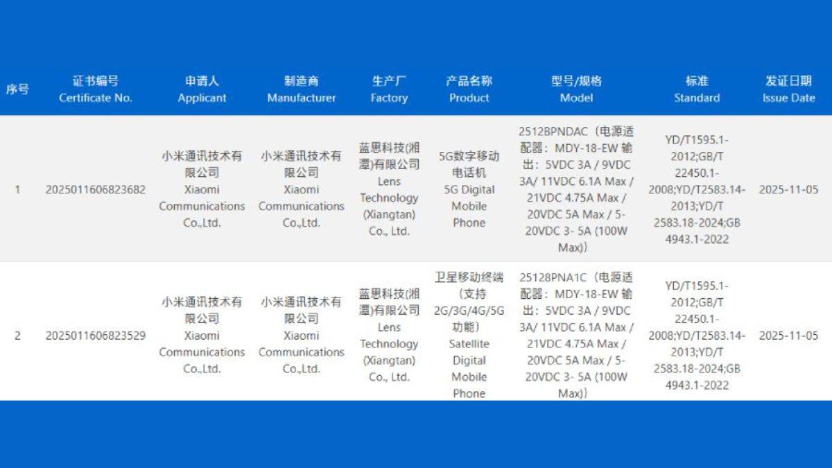 xiaomi-17-ultra-3c-certification-