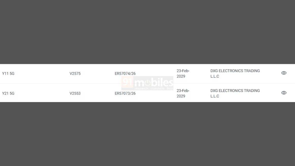 vivo-y11-y21-5g-tdra-certification