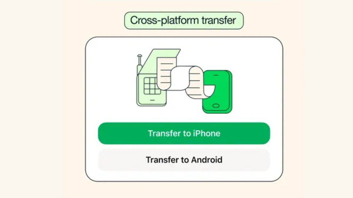 How to Transfer WhatsApp Chats From iOS to Android