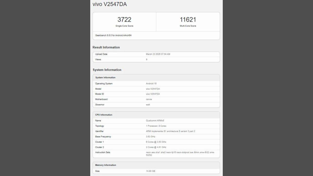 vivo-x300-ultra-geekbench