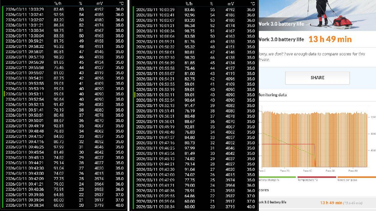 nothing-phone-4a-pro-review-in-hindi