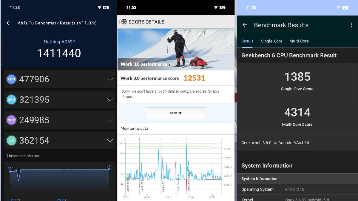 Nothing Phone 4a Pro-USB