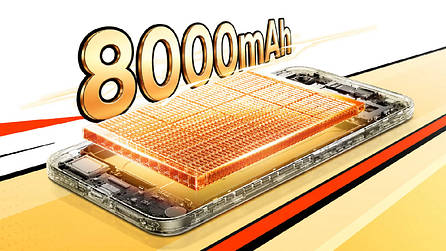 8000mAh बैटरी वाला 5G फोन सिर्फ 18499 रुपये में! इंडिया में शुरू हुई नए स्मार्टफोन realme Narzo 100x की सेल