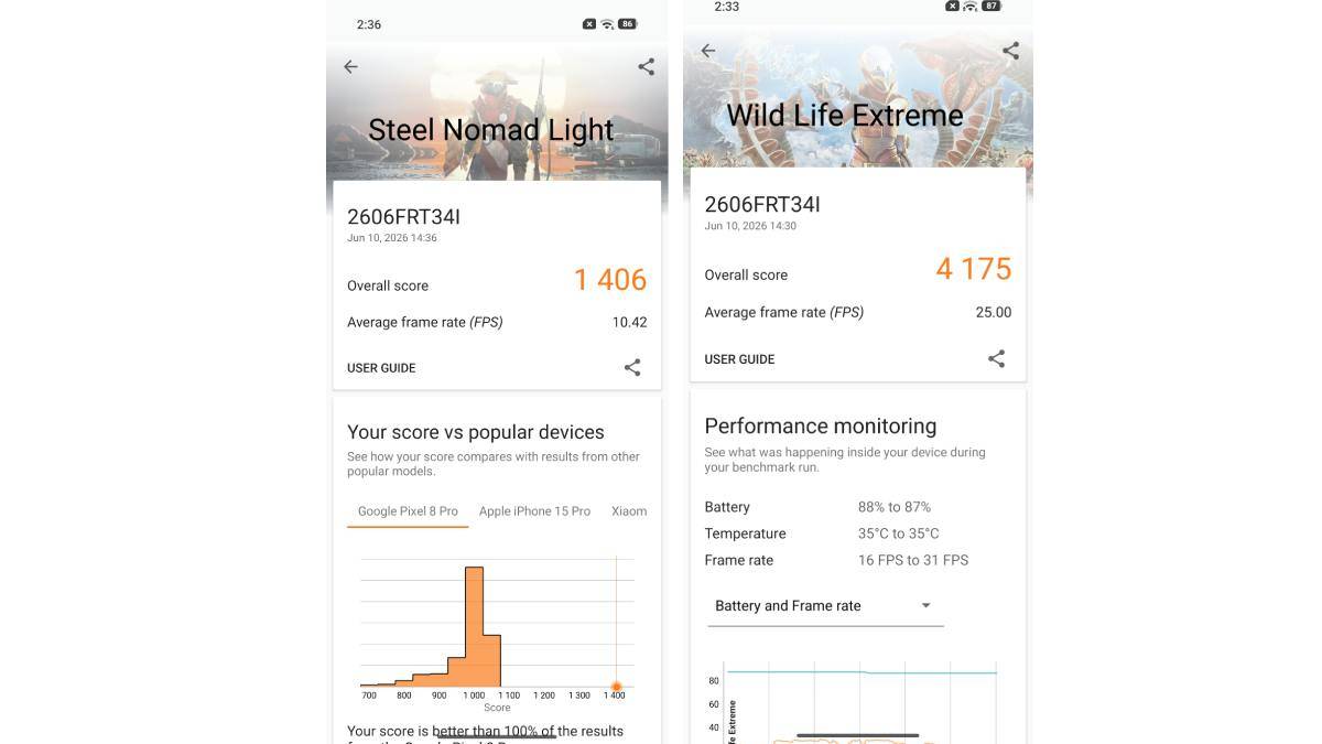 redmi-turbo-5-review-in-hindi