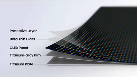 Samsung Galaxy Z Fold 8 सीरीज में मिलेगा कम क्रीज वाला डिस्प्ले, कंपनी ने पेश की नई Flex Titanium टेक्नोलॉजी