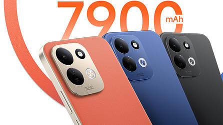 7900mAh बैटरी वाला 5G फोन Redmi 17, 3 सितंबर को होगा इंडिया में लॉन्च