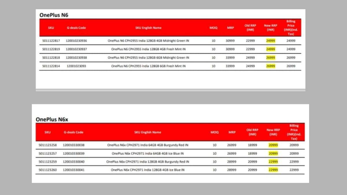 oneplus-n6-n6x-price-hike-in-india-new-price-details