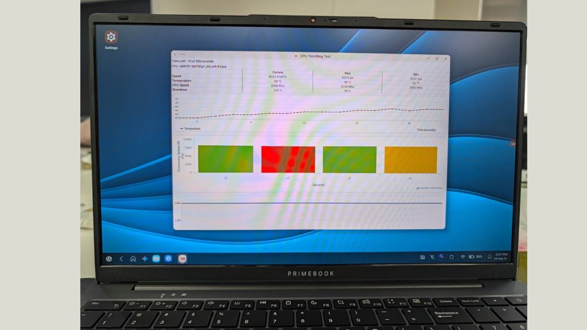 primebook-2-max-review-in-hindi