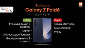 Đánh giá Samsung Galaxy Z Fold6: Điểm nhấn AI và hệ sinh thái