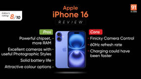 Đánh giá Apple iPhone 16: iPhone cơ bản đã tốt, thực sự rất tốt