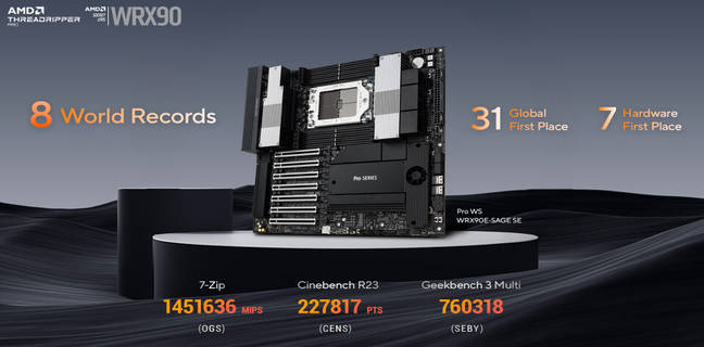 ASUS Thiết Lập Loạt Kỷ Lục Hiệu Năng Mới Với Bo Mạch Chủ Pro WS WRX90E-SAGE SE