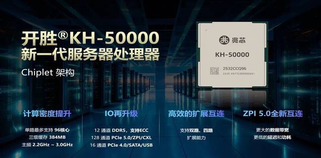 Mục Tiêu Của Các Nhà Sản Xuất Chip Trung Quốc Sẽ Là Dòng AMD EPYC Với Chip KH-50000 96 Nhân