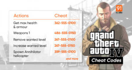GTA 4 cheats: list of all codes for PC, PS3, PS4, PS5 and Xbox