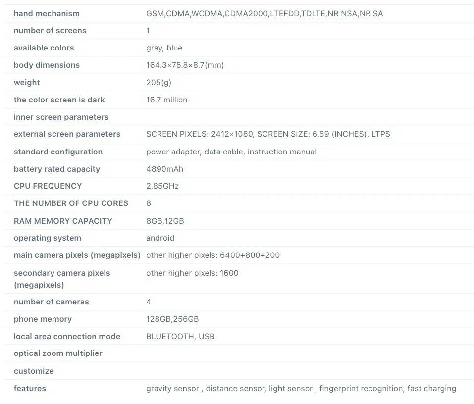 OnePlus PGZ110