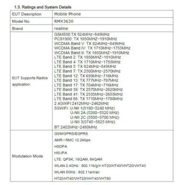 Realme 10FCC 1