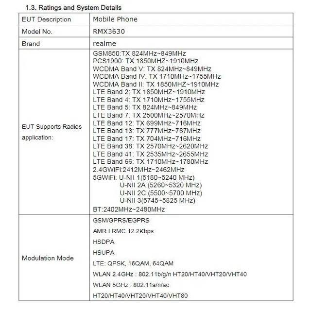 Realme10 FCC 2