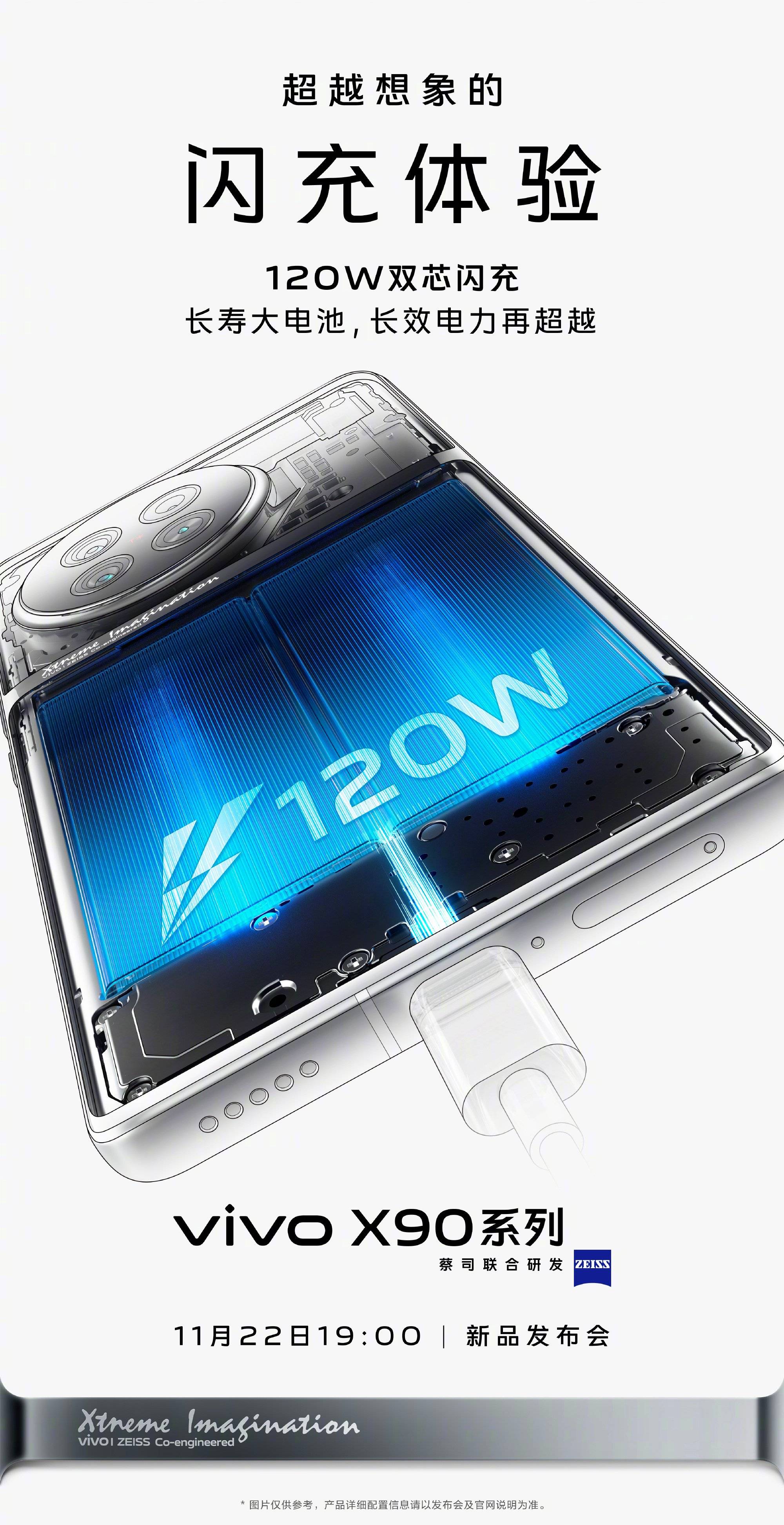 Vivo X90 120W