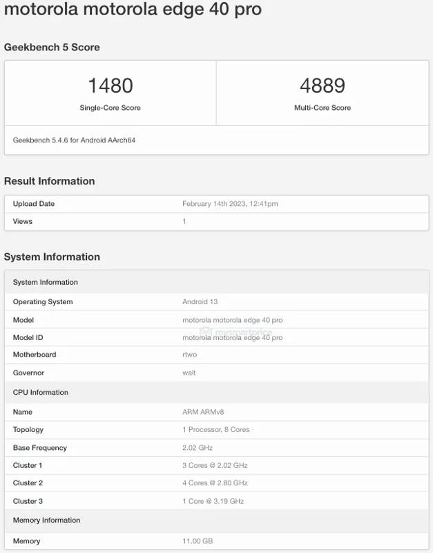 Motorola-Edge-40-Pro