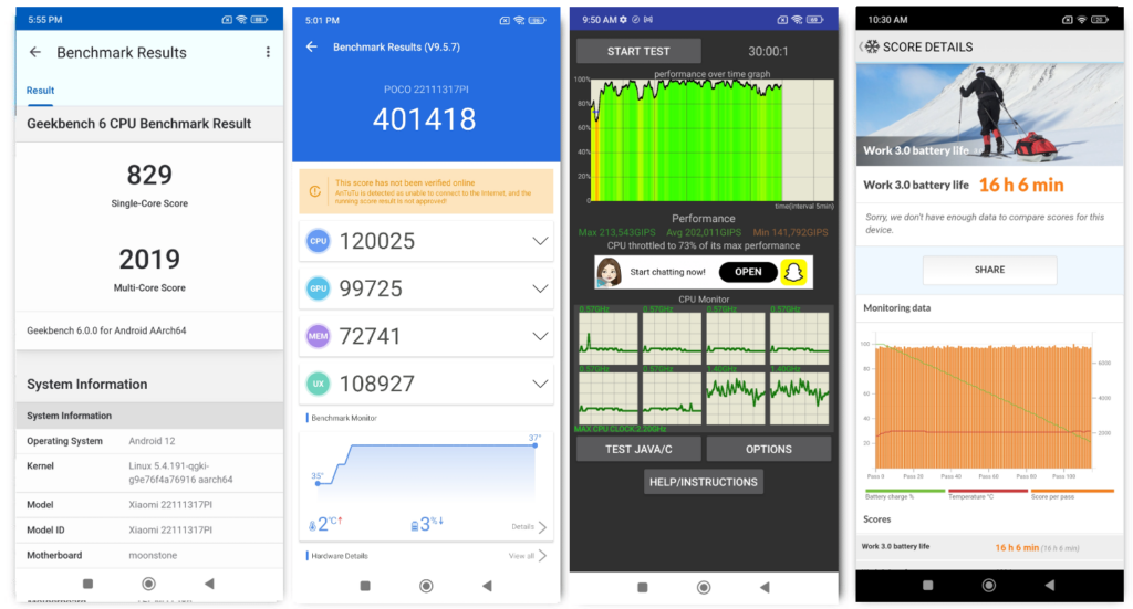 POCO X5 benchmark result