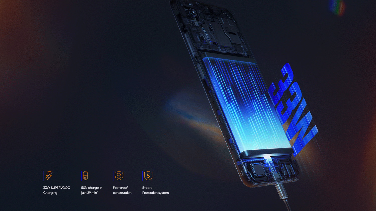 Realme Narzo N55 fast charging