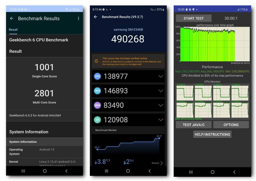 Samsung Galaxy F54 benchmarking test