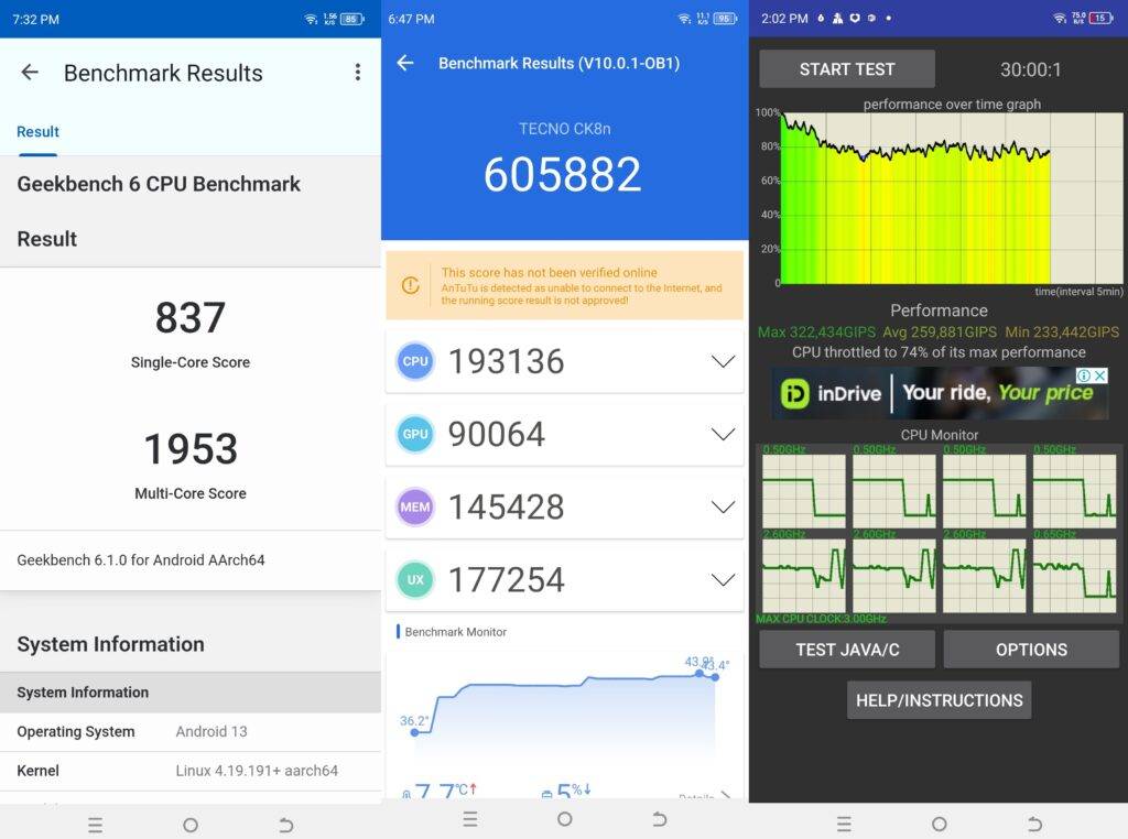 Tecno Camon 20 Pro 5G benchmark test