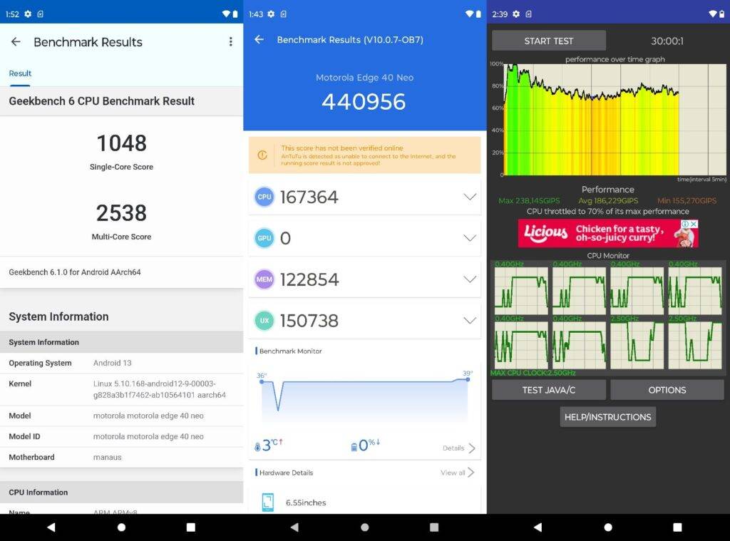Motorola Edge 40 Neo benchmark